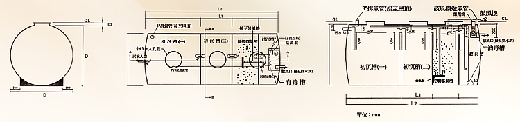 FRP污水處理槽內部結構圖